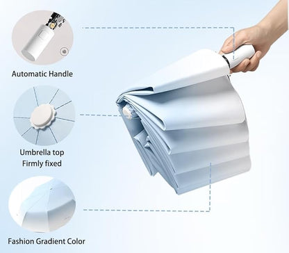 SunSphere™ Terrassenschirm
